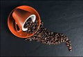 Coffee 咖啡（天蓬订阅测试）